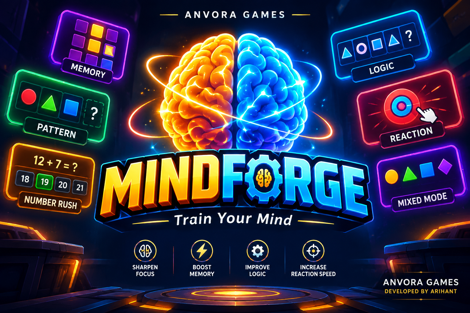 MindForge